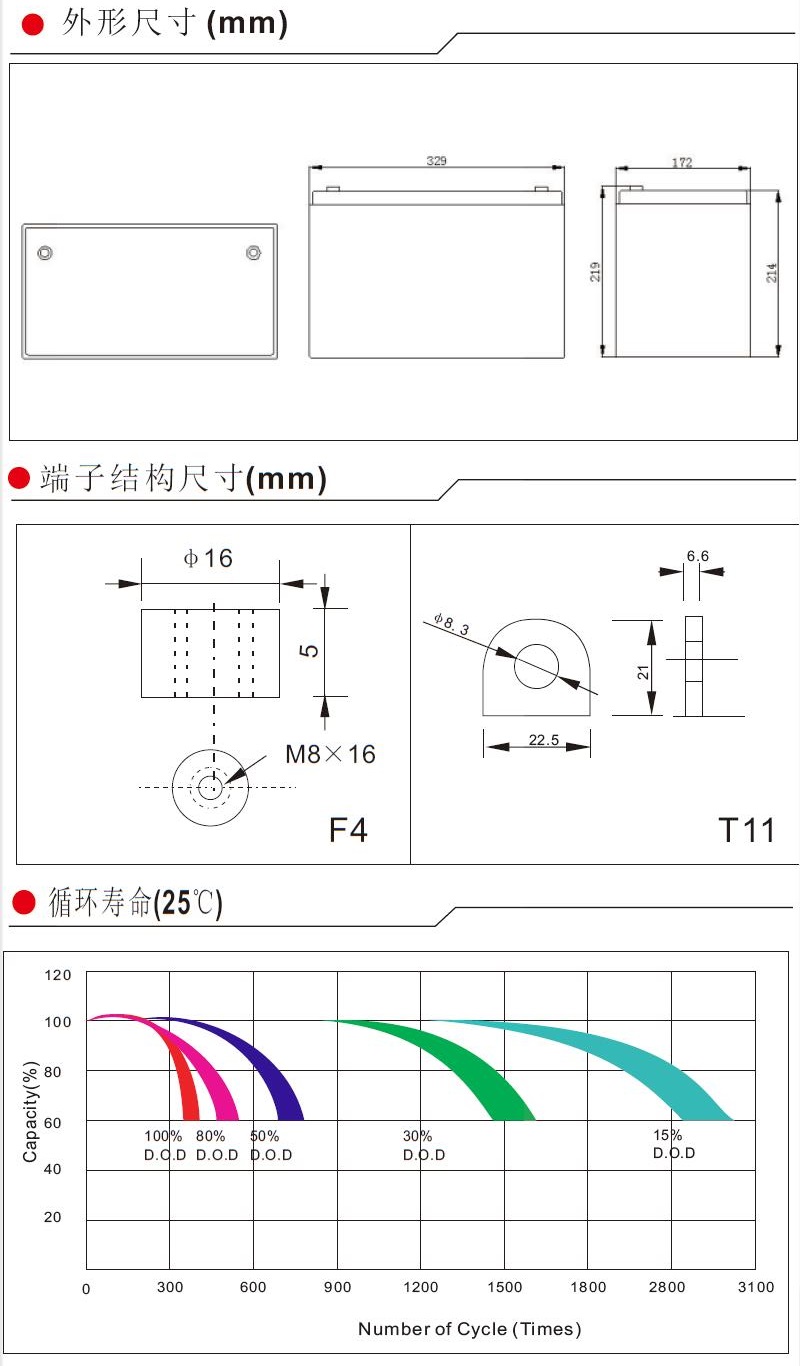 1678328737868371.jpg 3-2.jpg